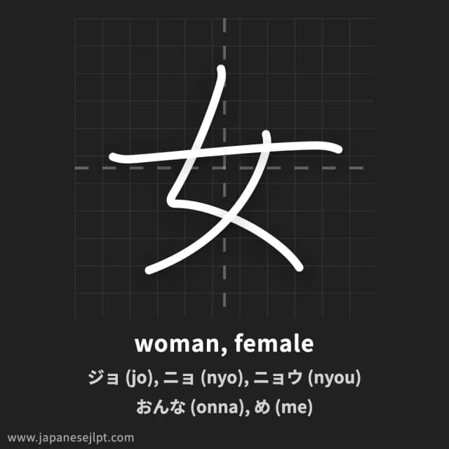 Kanji 女 meaning and readings