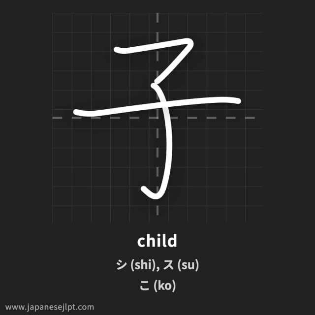 Kanji 子 meaning and readings