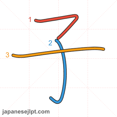 Stroke order animation for kanji 子