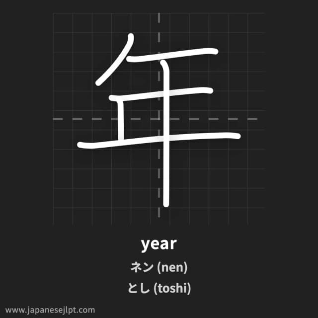 Kanji 年 meaning and readings
