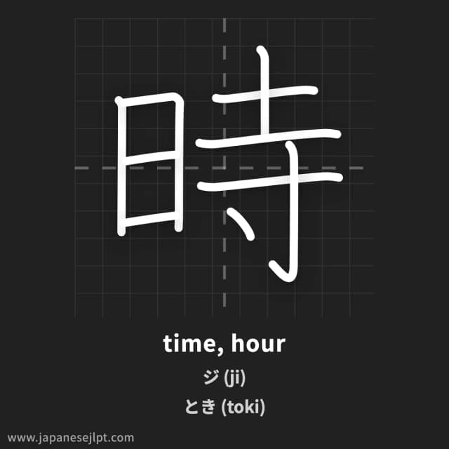 Kanji 時 meaning and readings