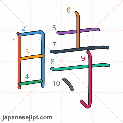 Stroke order animation for kanji 時