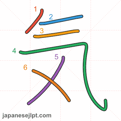 Stroke order animation for kanji 気