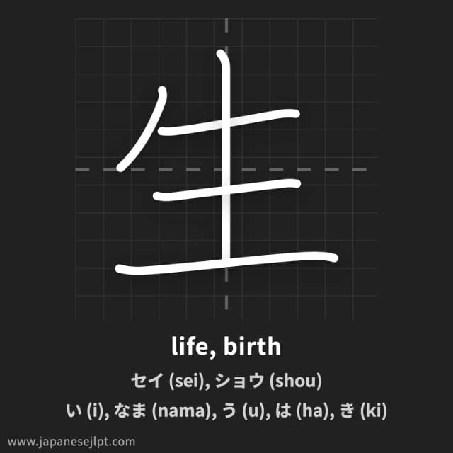 Kanji 生 meaning and readings