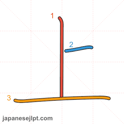 Kanji 上 (above, up) — Meanings, Readings & Stroke Order
