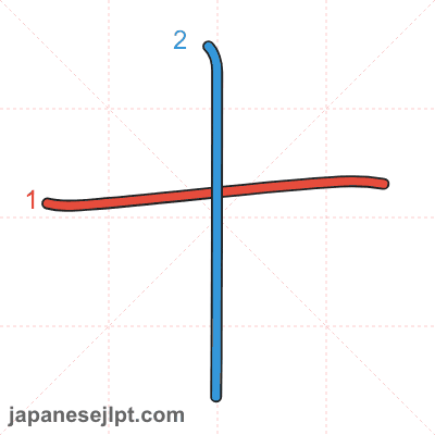 Kanji 十 (ten) — Meanings, Readings & Stroke Order