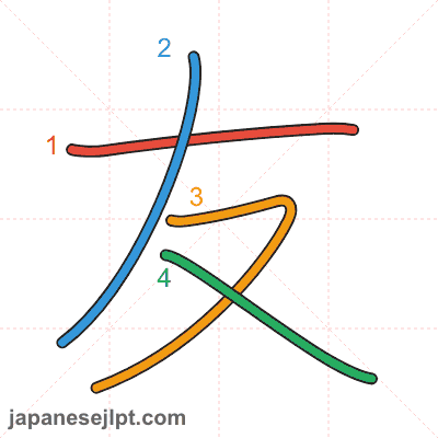 Kanji 友 (friend) — Meanings, Readings & Stroke Order