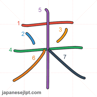 Kanji 来 (come, next) — Meanings, Readings & Stroke Order