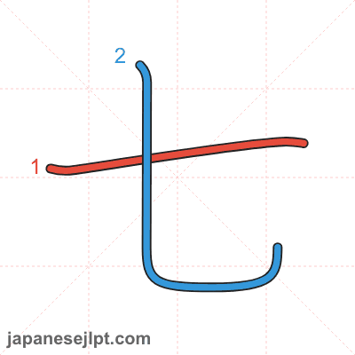 Kanji 七 (seven) — Meanings, Readings & Stroke Order