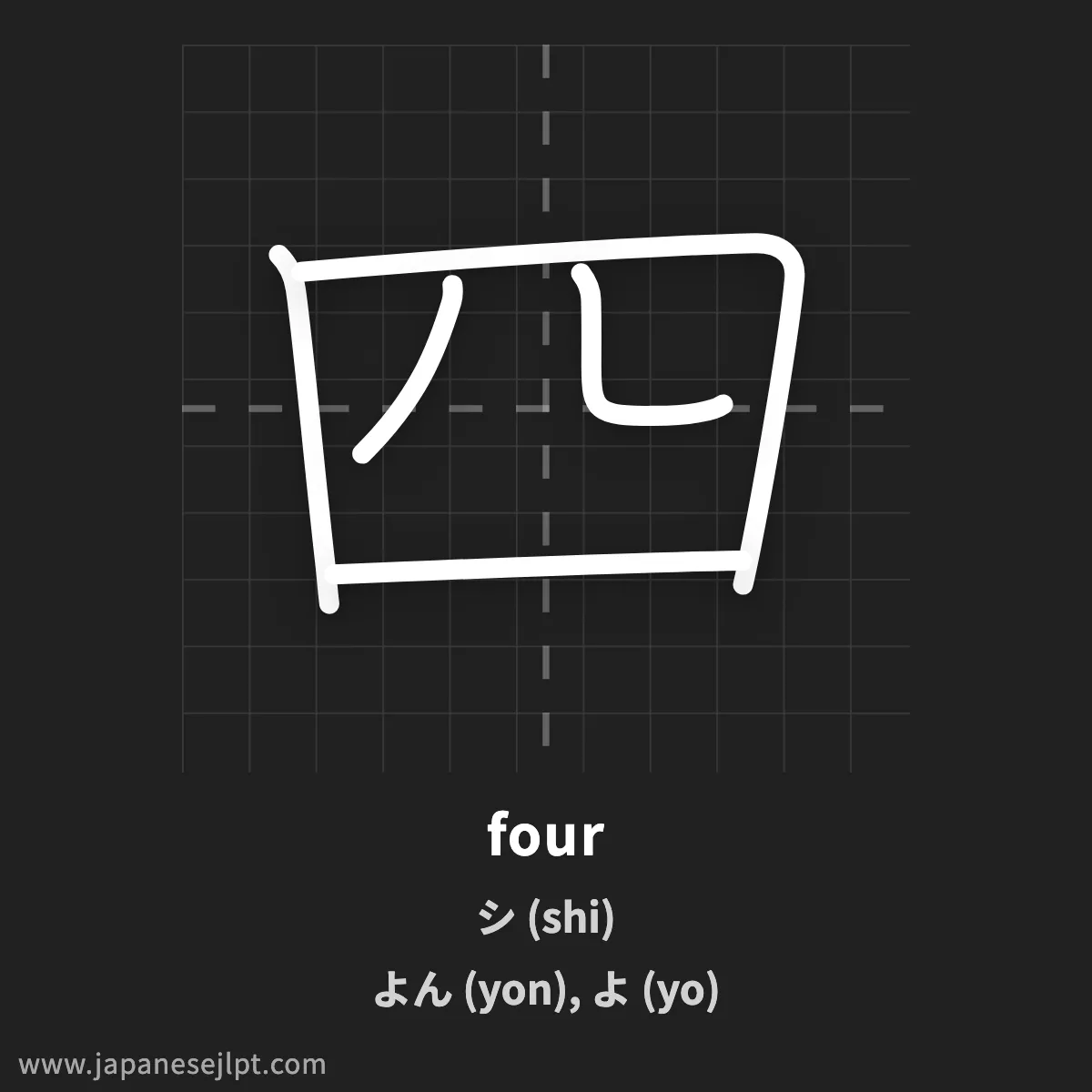 kanji_四_meaning_readings.webp