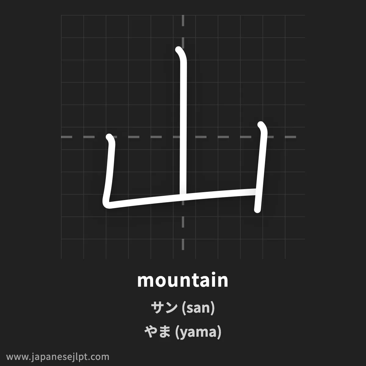 Kanji 山 (mountain) — Meanings, Readings & Stroke Order
