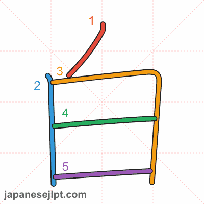 Kanji 白 (white) — Meanings, Readings & Stroke Order