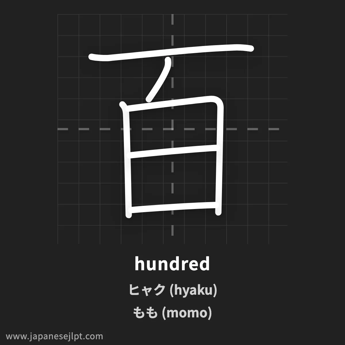 Kanji 百 (hundred) — Meanings, Readings & Stroke Order