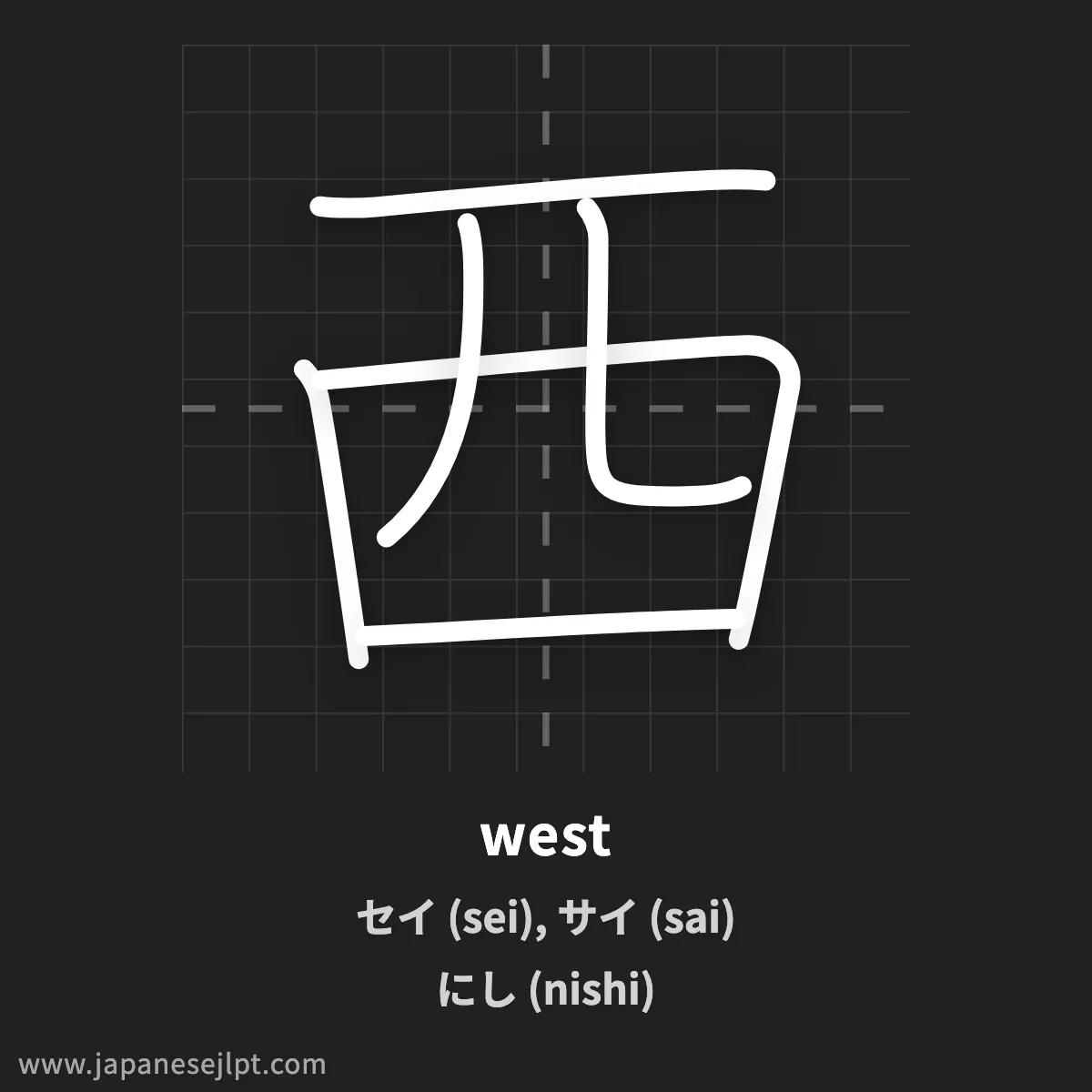 Kanji 西 (west) — Meanings, Readings & Stroke Order