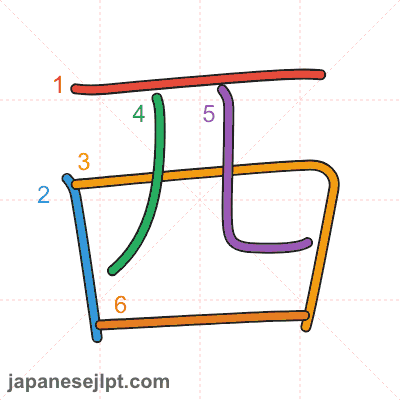 Kanji 西 (west) — Meanings, Readings & Stroke Order