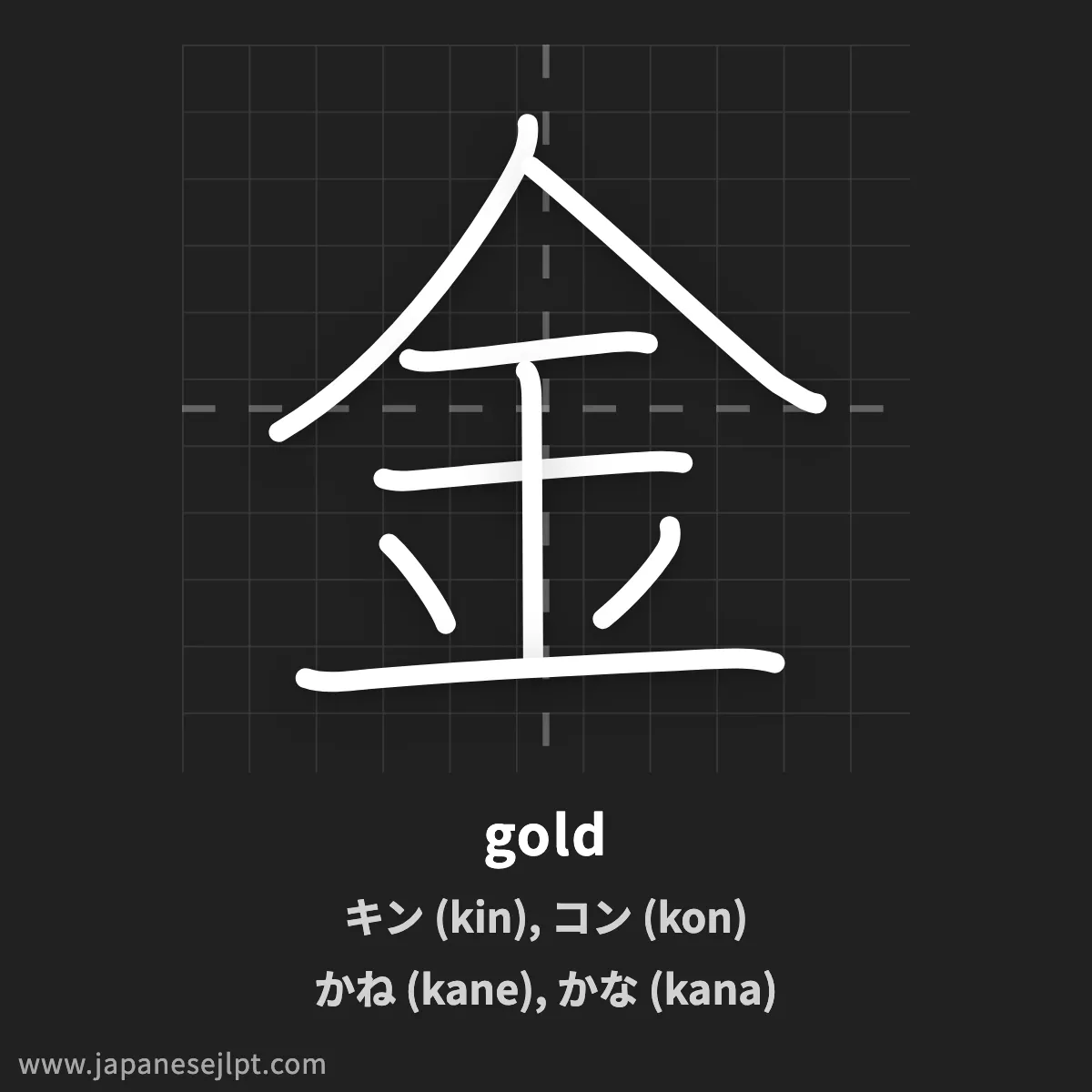 Kanji 金 (gold) — Meanings, Readings & Stroke Order