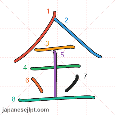 きんときさ Kanji 金 (gold) — Meanings, Readings & Stroke Order