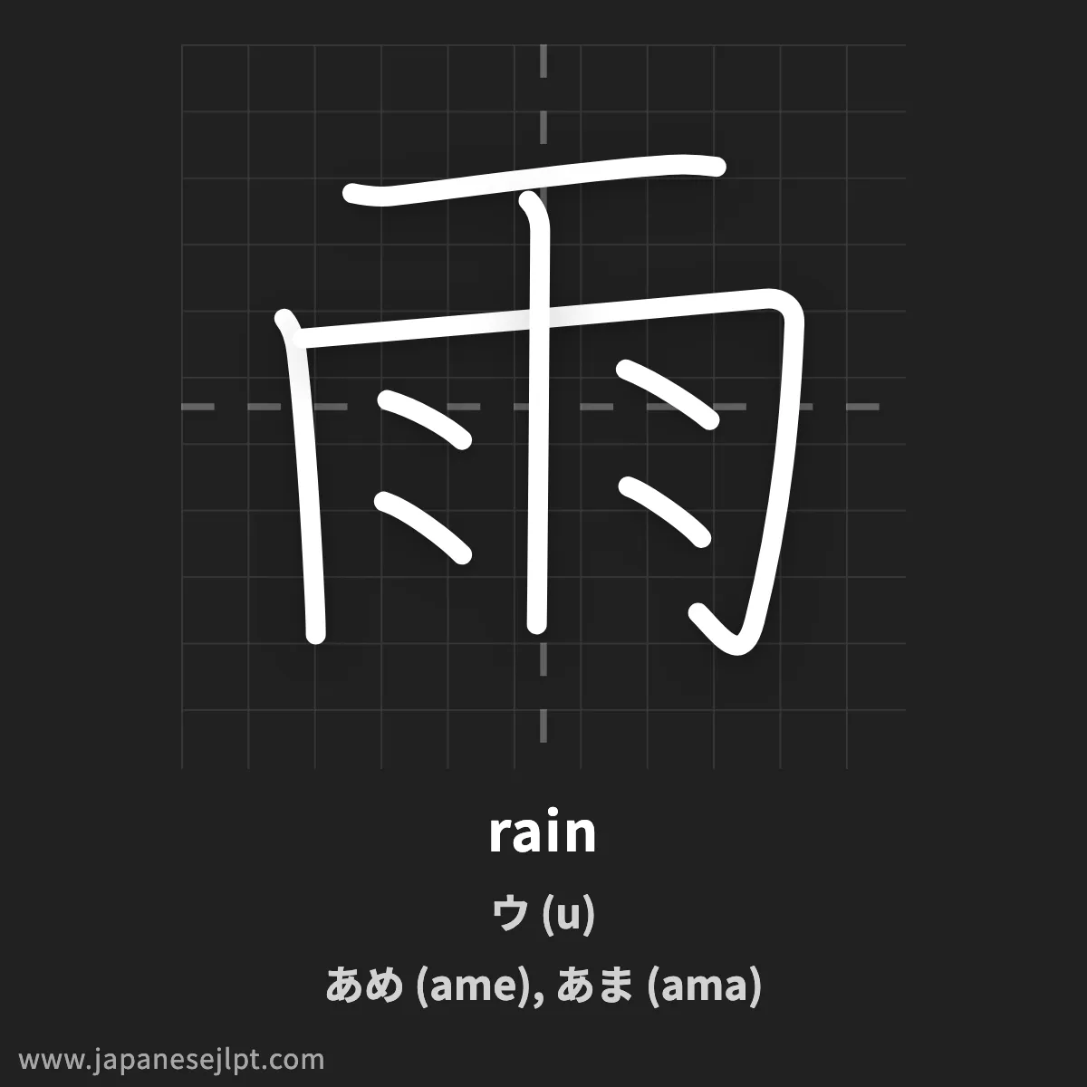 Kanji 雨 (rain) — Meanings, Readings & Stroke Order